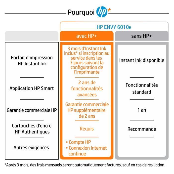 Imprimante tout-en-un HP Envy 6010e Jet d'encre couleur Copie Scan - 3 mois d'Instant ink inclus avec HP+