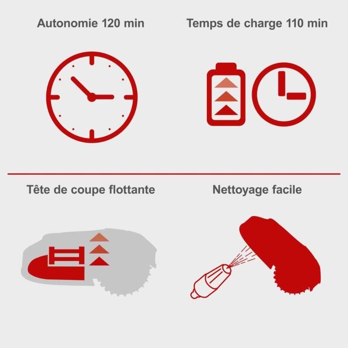 Robot tondeuse connecté 900m2 Scheppach RoboCut XXL900 avec station de recharge | Jusqu'a 900 m² | Capteur de pluie | WiFi & Blueto