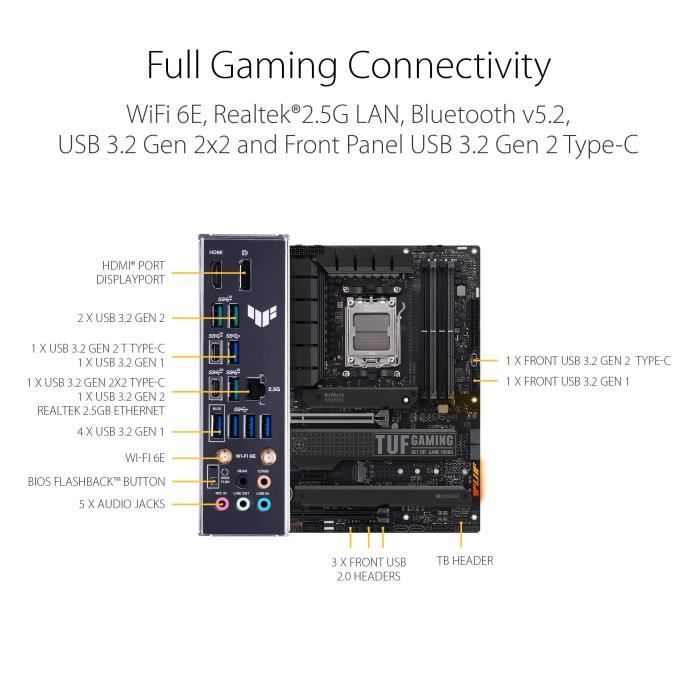 ASUS TUF GAMING X670E-PLUS WIFI Carte mere Socket AM5 AMD X670