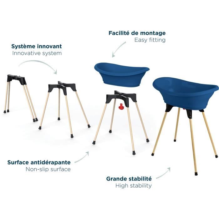 Pack Transat - THERMOBABY - VASCO 5 en 1 - Bleu Océan