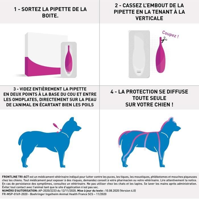 FRONTLINE Tri-Act Chiens S - 5 a 10 kg - 6 Pipettes - puces, tiques, moustiques, phlébotomes et mouches piqueuses