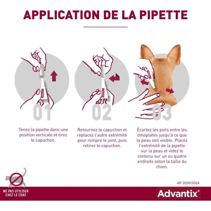 Advantix Chien Solution Antiparasitaire Grande Race 25 a 40kg 4 pipettes