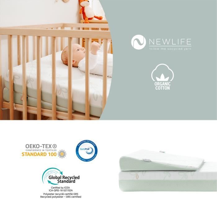 BABYMOOV Plan incliné Cosymat Antibactérien, élimine naturellement les bactéries, adapté aux matelas 60x120 cm