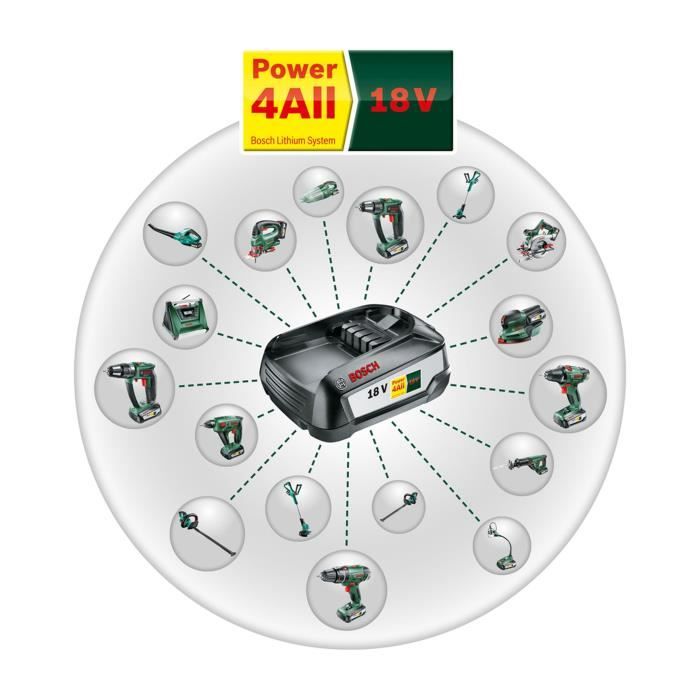 Batterie lithium-ion Bosch - 18 V 2,5 Ah - Li-ion - Grande autonomie - Sans effet mémoire