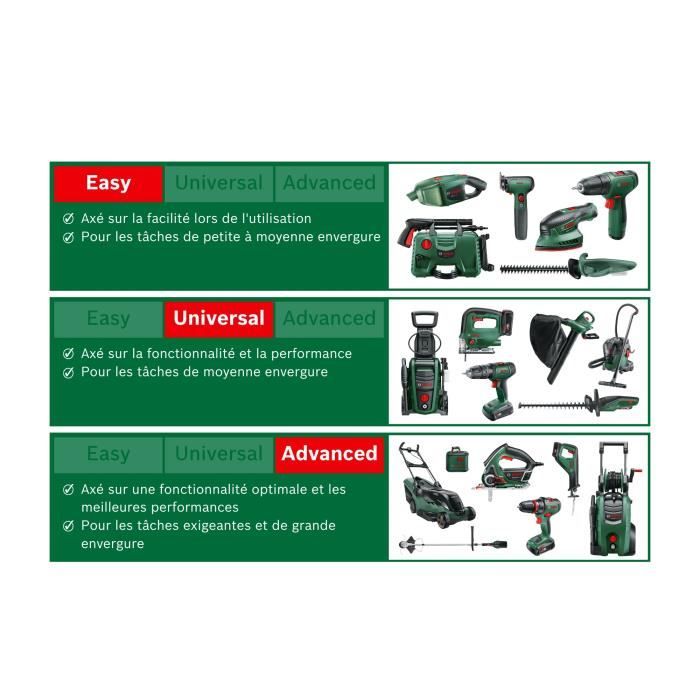 Perceuse-visseuse sans-fil Bosch - UniversalDrill 18 (Livrée avec 2 batteries 18V-1,5Ah + chargeur + coffret de transport)