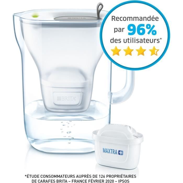 Carafe filtrante - BRITA - Style grise - 3 cartouches MAXTRA+ incluses