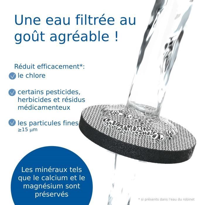 Cartouche filtre a eau Brita Pack de 6 filtres MicroDisc