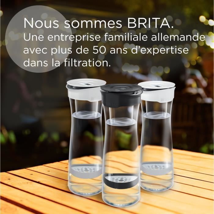 Cartouche filtre a eau Brita Pack de 6 filtres MicroDisc