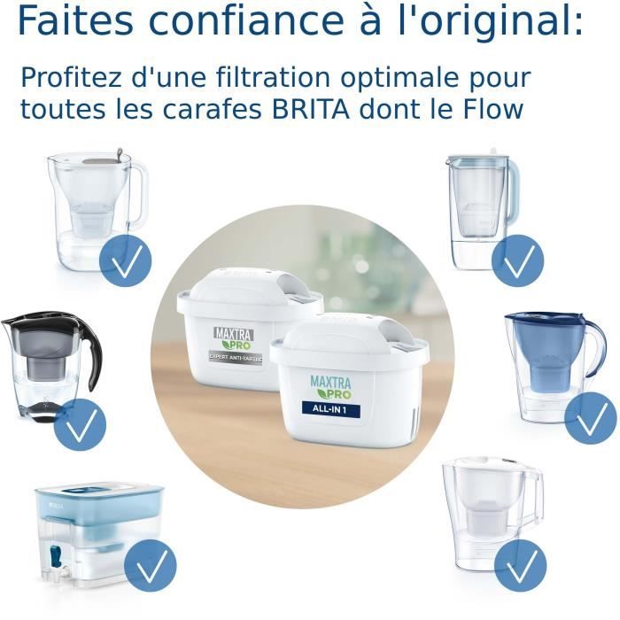 BRITA Cartouche  Filtre eau robinet MAXTRA PRO All-In-1 Pack de 6