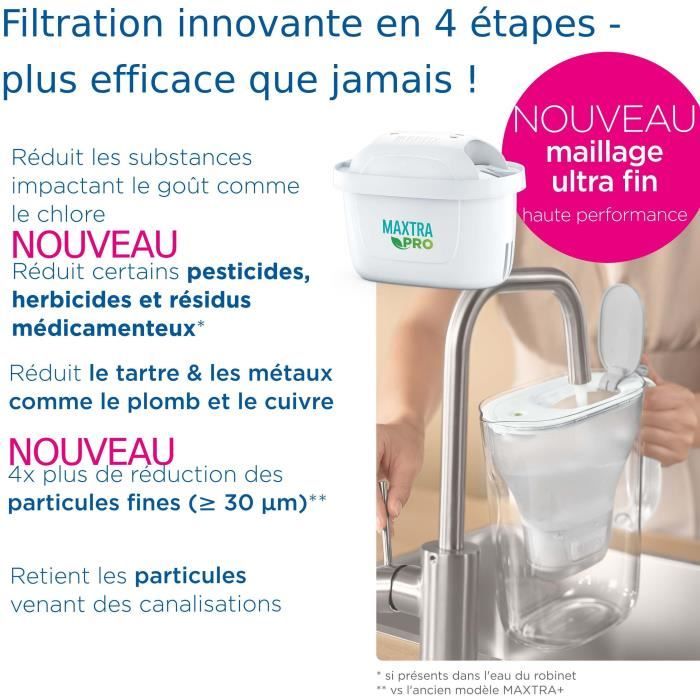 BRITA Cartouche  Filtre eau robinet MAXTRA PRO All-In-1 Pack de 6