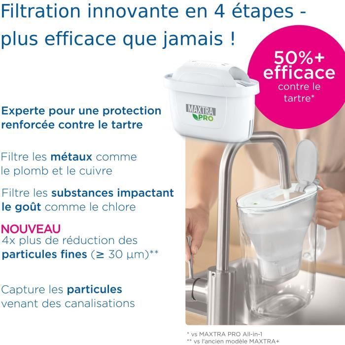 Cartouche filtre a eau Brita PACK 4 FILTRES A EAU MAXTRA PRO- EXPERT ANTI-TARTRE