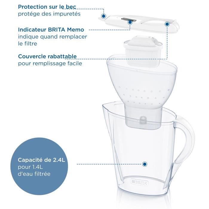 Bouteille et carafe filtrante Brita BRITA Carafe filtrante Marella blanche (2,4L) inclus 1 cartouche filtrante MAXTRA PRO All-in-1