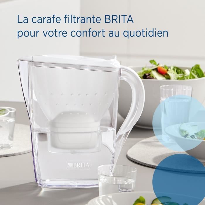 Bouteille et carafe filtrante Brita BRITA Carafe filtrante Marella blanche (2,4L) inclus 1 cartouche filtrante MAXTRA PRO All-in-1