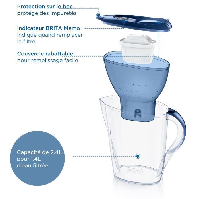 Bouteille et carafe filtrante Brita BRITA Carafe filtrante Marella bleue (2,4L) inclus 1 cartouche filtrante MAXTRA PRO All-in-1