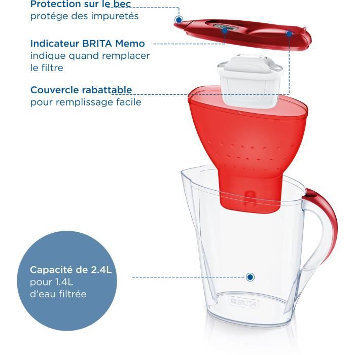 Bouteille et carafe filtrante Brita Carafe filtrante Marella rouge (2,4L) inclus 1 cartouche filtrante MAXTRA PRO All-in-1