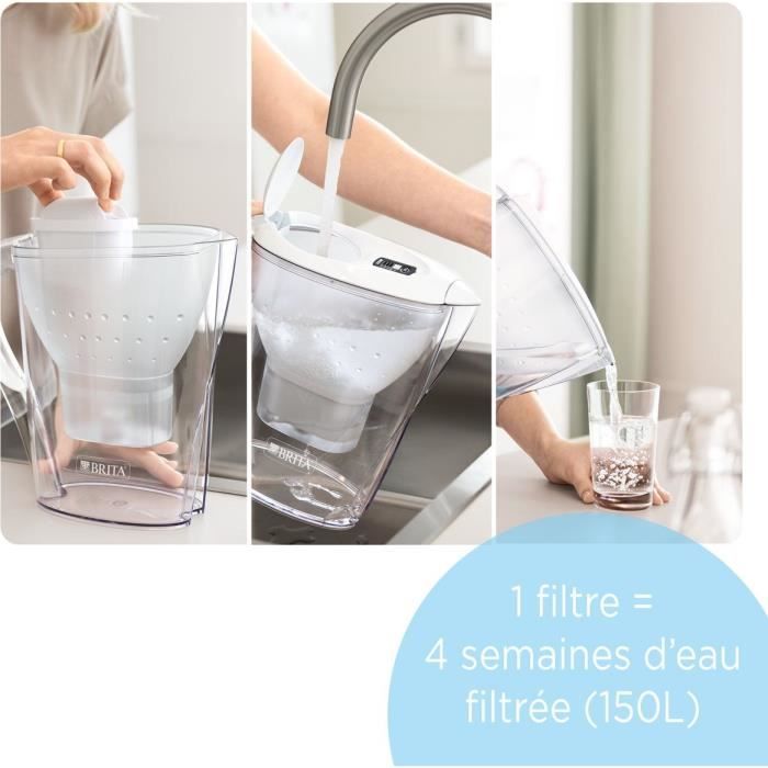 Carafe Filtrante Marella XL Blanche - BRITA - Inclus 1 Cartouche Filtrante MAXTRA PRO AIO - Nouveau MAXTRA