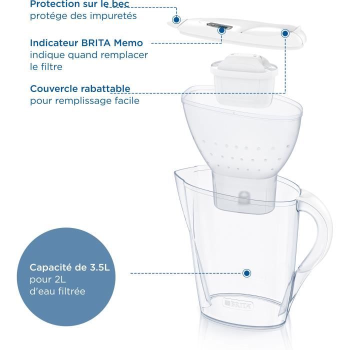 Carafe Filtrante Marella XL Blanche - BRITA - Inclus 1 Cartouche Filtrante MAXTRA PRO AIO - Nouveau MAXTRA