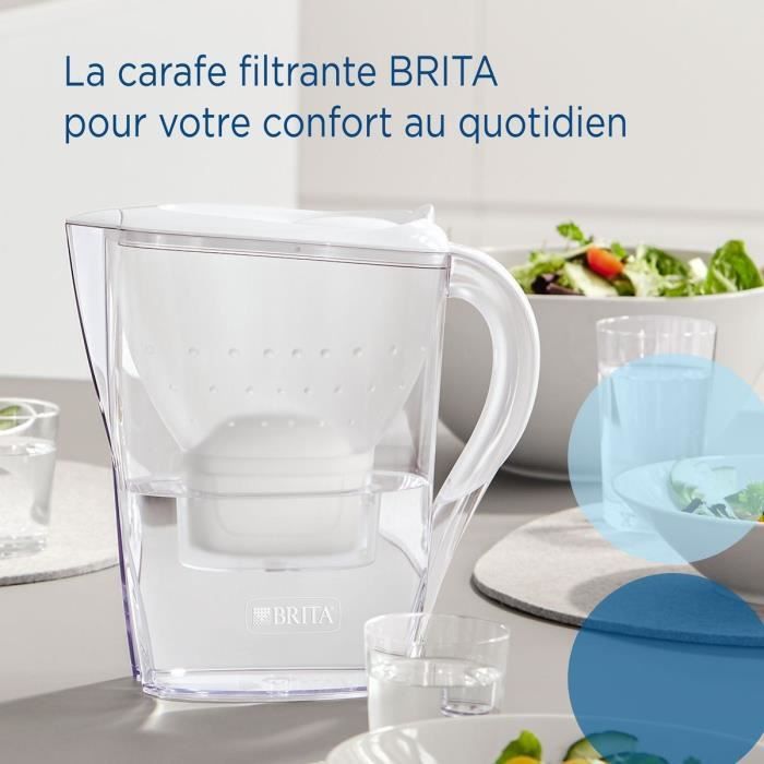 Carafe filtrante BRITA Marella blanche - MAXTRA PRO All-In-1