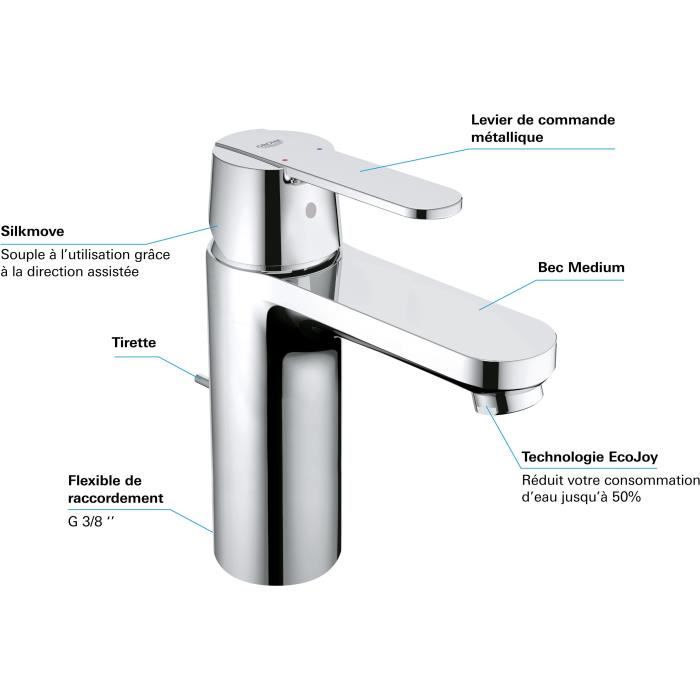 GROHE Robinet de salle de bains lavabo Get, tirette de vidage, bonde incluse, robinet mousseur économie d'eau, taille M, 23454000