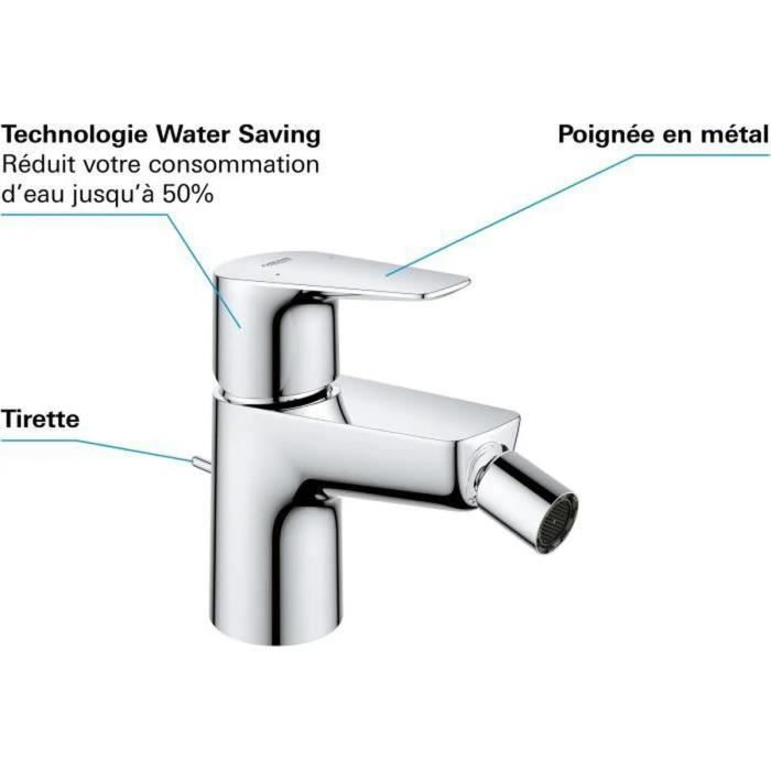 Mitigeur monocommande Bidet GROHE Start Edge - Tirette de vidage - Mousseur économique d'eau - Chromé