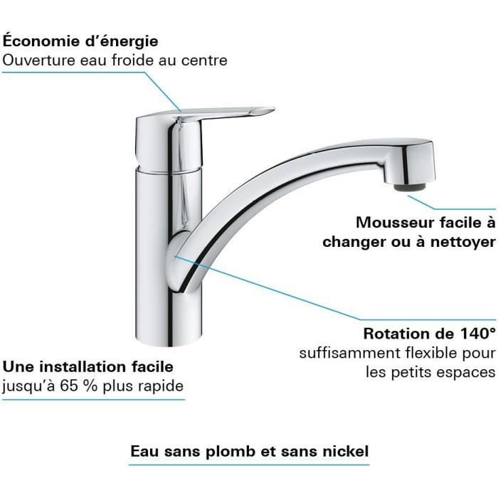 GROHE QUICKFIX Robinet de cuisine monocommande Evier Start Chromé 31138002