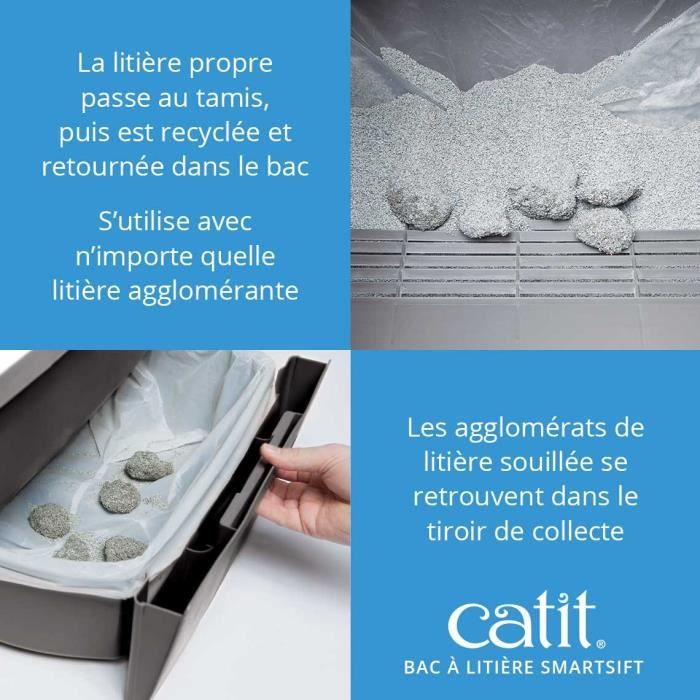 CATIT Maison de toilette - Bac a litiere pour chat - Smartsift - Systeme de ramassage - L. 66 x l. 48 x H. 63 cm