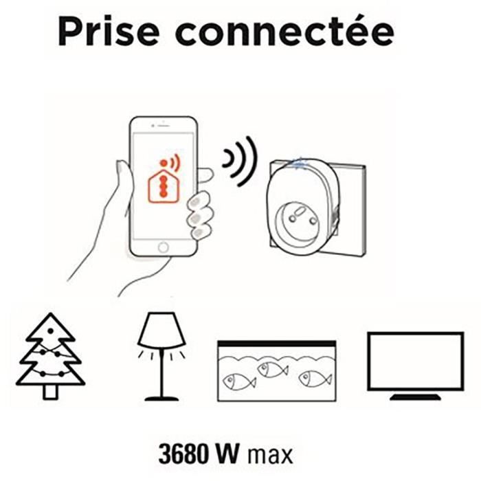 Prise connectée - SmartPlug - SCS SENTINEL