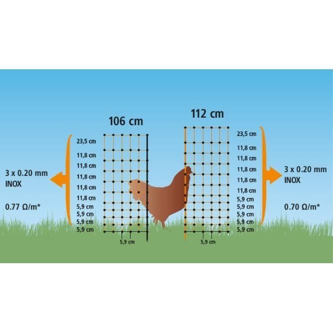 KERBL Filet pour les poules 25 m - 106 cm - double pointe - vert - non électrique