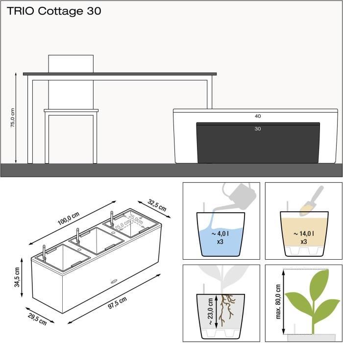 Jardiniere Trio Cottage 30 - LEC - kit complet - blanc - résistant aux intempéries