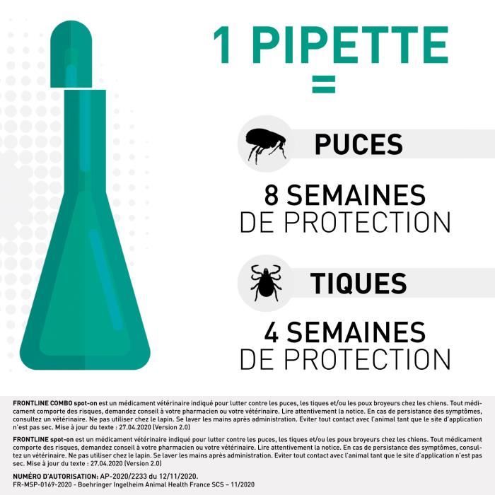 FRONTLINE Spot On Chien S - 2 a 10 kg - 6 pipettes- Puces tiques et poux