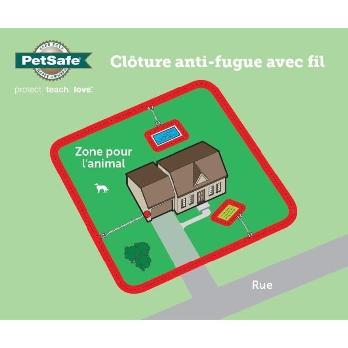 PetSafe - Clôture Anti-Fugue Deluxe avec Collier spécial Chat - Étanche - 4 Niveaux de Stimulation  Systeme Anti-étranglement