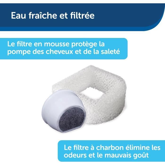 PetSafe - Fontaine a Eau Drinkwell pour Animaux - Idéale pour Chat/Petits Chien 1,8 L  Différents flux d'eau - Facile a Nettoyer