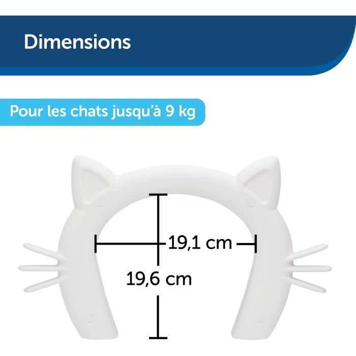 Passage pour chat - PETSAFE - CAT CORRIDOR - Blanc