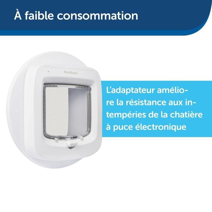 PETSAFE Adaptateur vitrage pour PPA19-16145 - Blanc