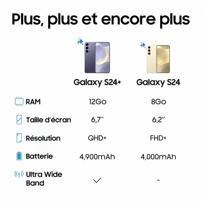 Smartphone Samsung GALAXY S24+ 256GO ARGENT 5G