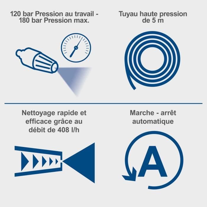 Nettoyeur haute pression électrique de 180 bar - SCHEPPACH - HCE2400 - 2400 W