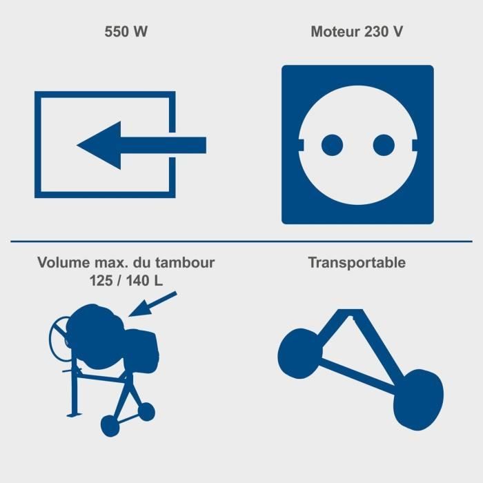 Bétonniere électrique 125L - SCHEPPACH - MIX125 - Tambour renforcé - Roues pour déplacement