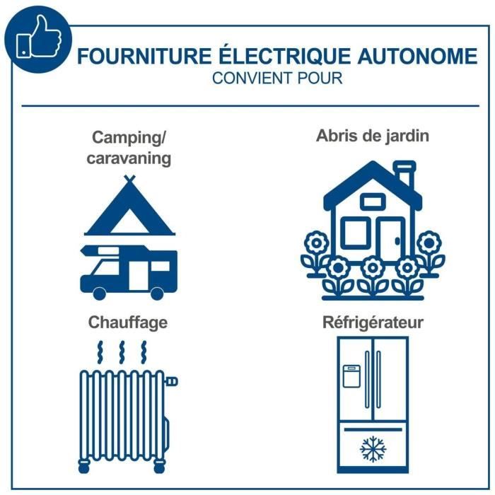 SCHEPPACH Groupe électrogene inverter 1020W - autonomie 5,9h - SG1600i