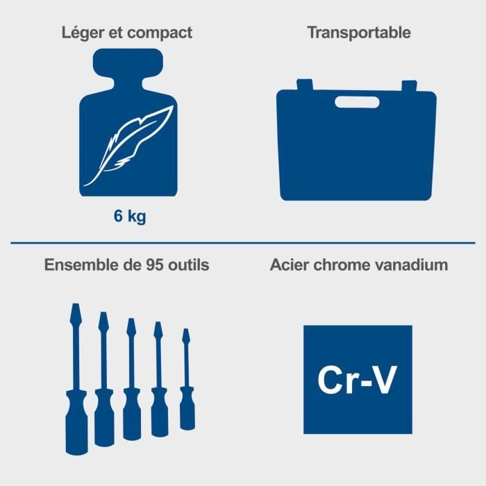 Malette a outils de 95 pieces - SCHEPPACH - TB94 - Outils en acier chrome vanadium