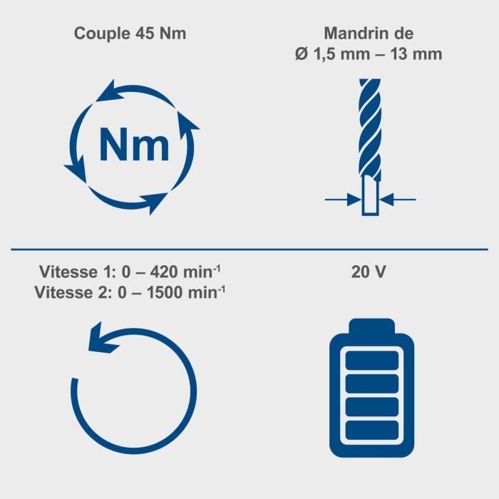 Perceuse visseuse percussion sans fil C-CD45-X - 45 Nm mandrin 13mm - SCHEPPACH 20V IXES - sans batterie ni chargeur