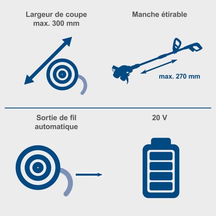 Coupe-bordures sans fil C-LT300-X - téléscopique + fonction 2 en 1 - SCHEPPACH 20V IXES - sans batterie ni chargeur