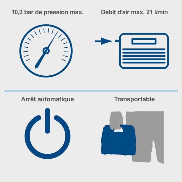 Compresseur sans fil Airforce 6 - pression max 10,3bars - 6 accessoires inclus - SCHEPPACH 20V IXES - sans batterie ni chargeur