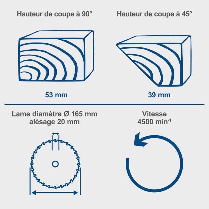 Scie circulaire sans fil C-HCS165-X - lame 165mm coupe max 53mm a 90° - SCHEPPACH 20V IXES - sans batterie ni chargeur