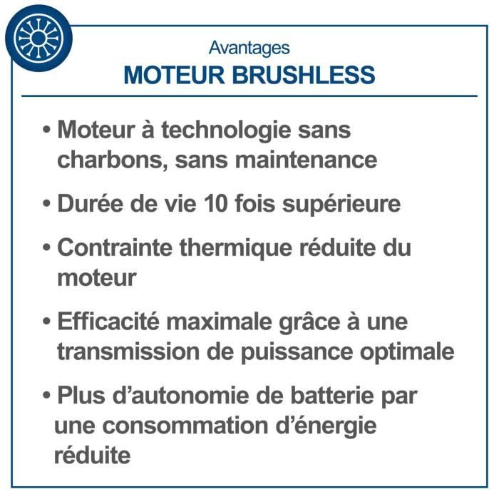 Taille-haies sans fil BC-HT720-X - longueur de coupe de 65cm - SCHEPPACH 20V IXES - sans batterie ni chargeur