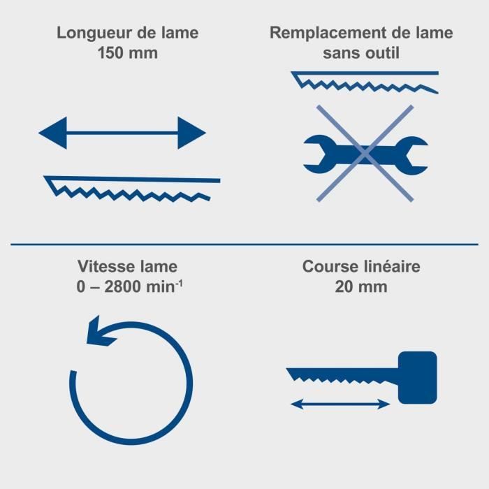 Scie sabre sans fil C-RS100-X - coupe max 115mm tous matériaux + 1 lame - SCHEPPACH 20V IXES - sans batterie ni chargeur