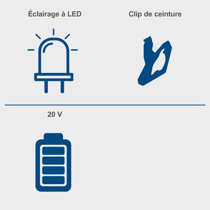 Clé a choc sans fil C-ID180-X -  1/4 brushless 180 Nm 3600 bmp - SCHEPPACH 20V IXES - sans batterie ni chargeur