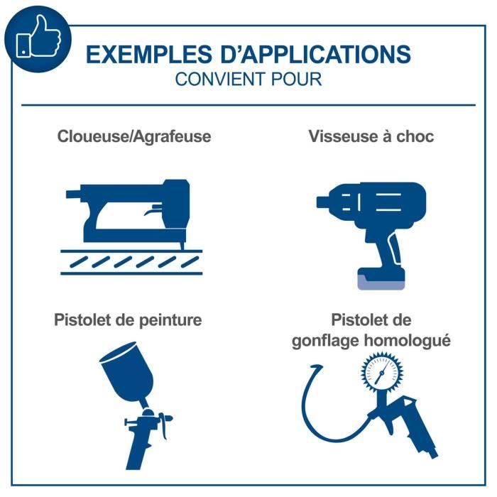 Compresseur de 100 litres a entraînement par courroie - SCHEPPACH - HC550TC - 10 bars - 3 CV