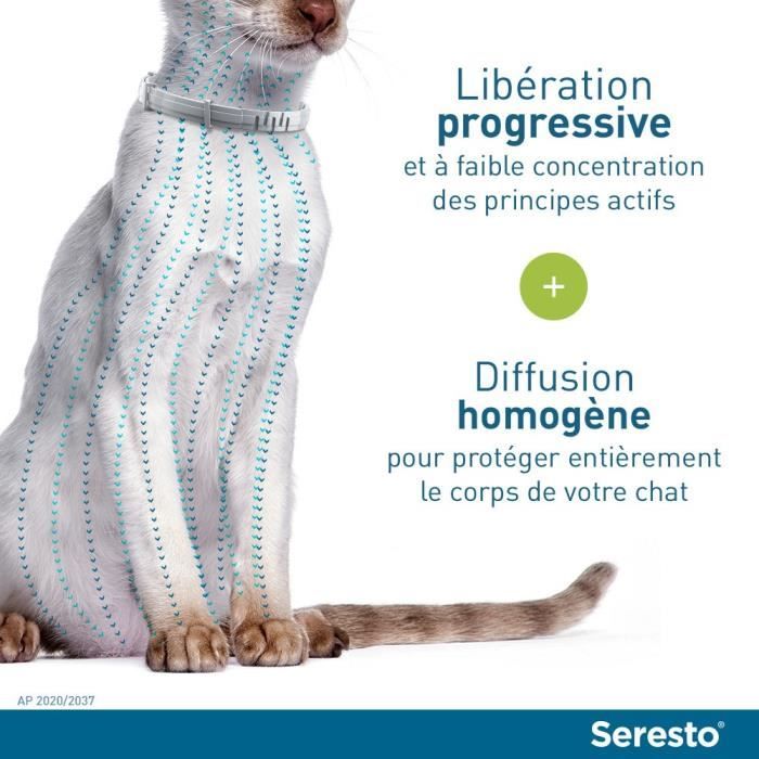 SERESTO Chat Collier Anti-Puces et Anti-Tiques 2 unités