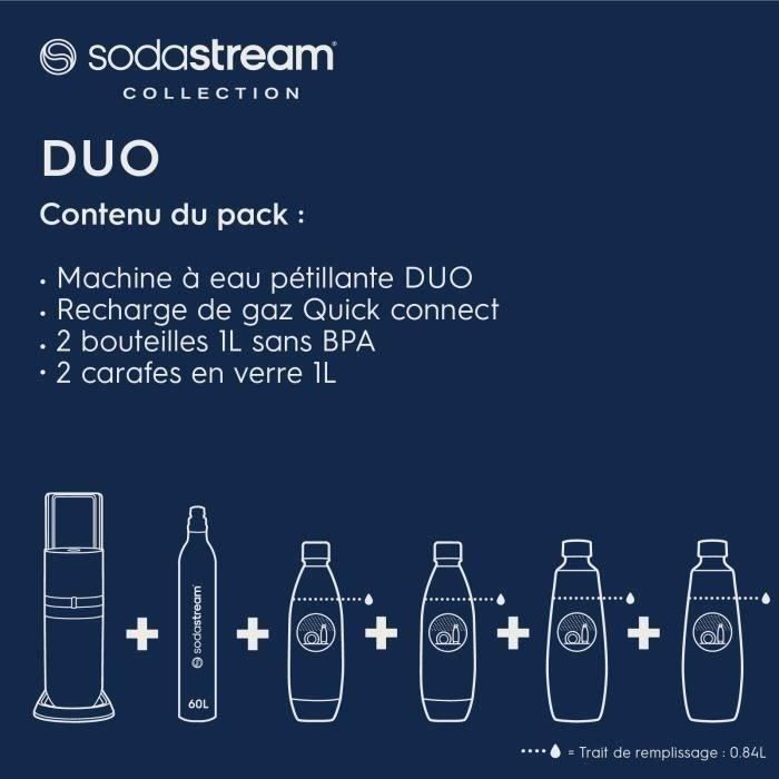 Machine a soda et eau gazeuse Sodastream DUO Blanche + 2 carafes + 2 bouteilles