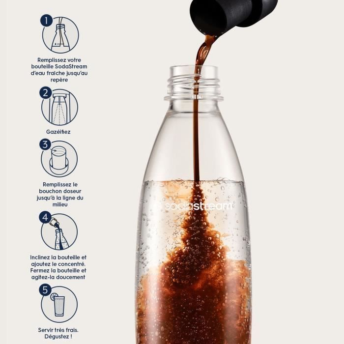 Sodastream - Lot de 6 concentrés COLA sans sucres - 440ml